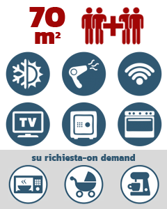 appartamento executive
